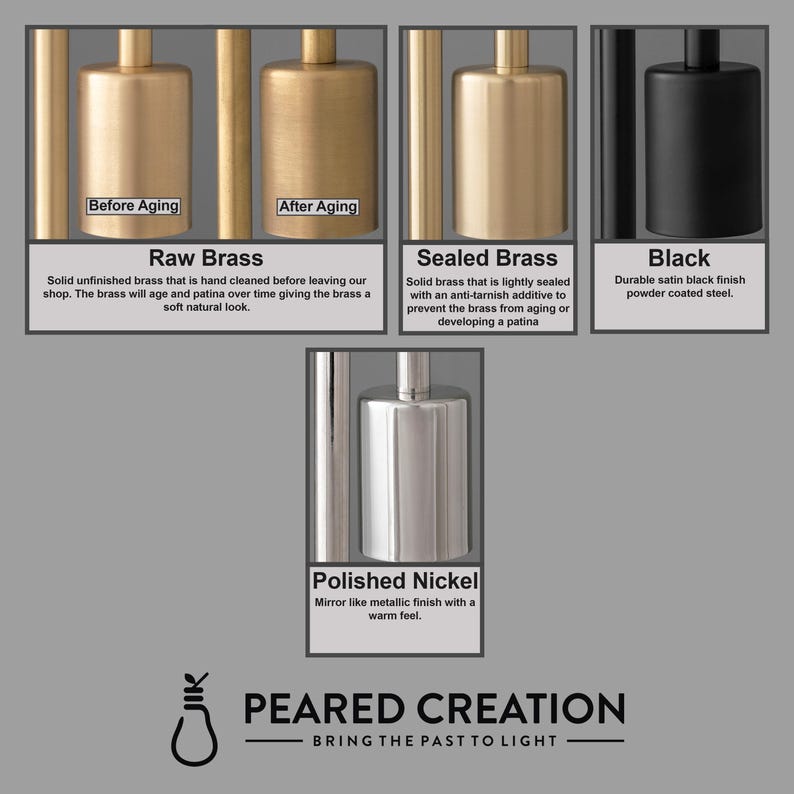a diagram of different types of hair products