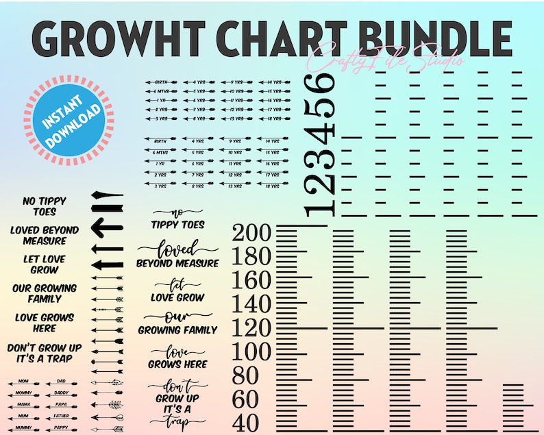 Add chart. Add chart