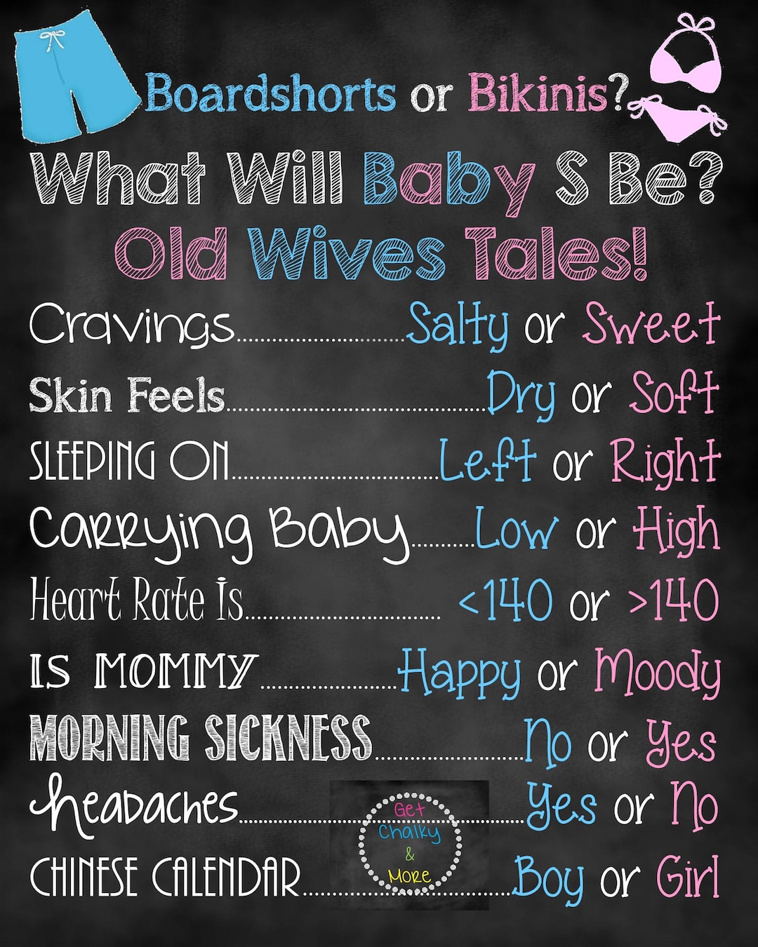 Boardshorts or Bikinis Gender Reveal Gender Reveal Decor Etsy