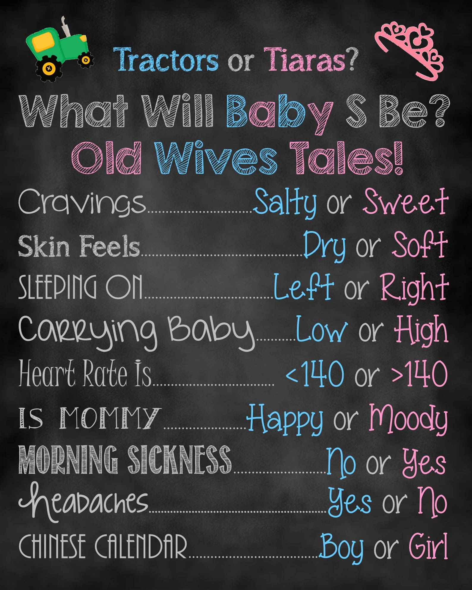 Tractors or Tiaras Gender Reveal Gender Reveal Sign Old Etsy