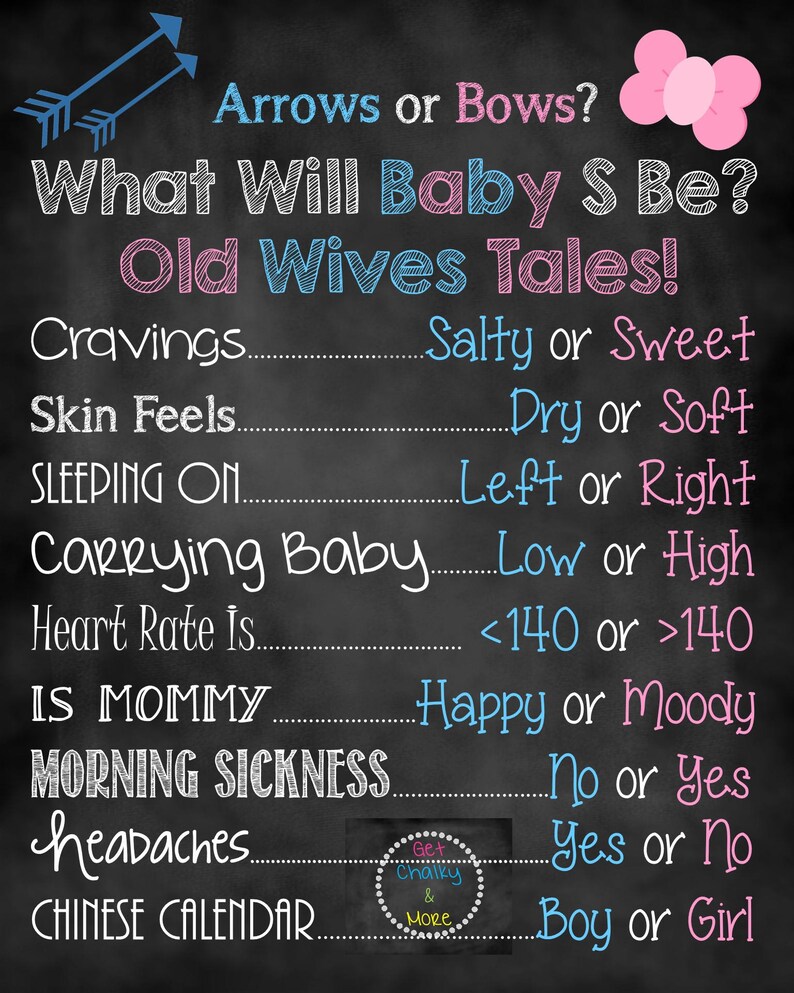 Bows or Arrows Gender Reveal Gender Reveal Decor Gender Etsy