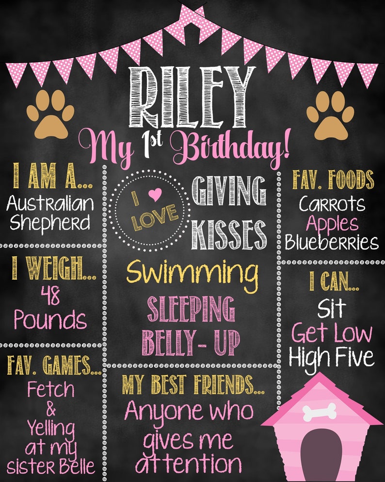 Dog Birthday Chalkboard Dog Birthday Sign Dog Birthday Etsy