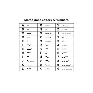 Peut inclure: Un tableau blanc affichant les lettres et les chiffres du code Morse. Chaque lettre et chaque chiffre est associ&eacute; &agrave; sa s&eacute;quence point-tiret correspondante. Le tableau est intitul&eacute; "Morse Code Letters & Numbers".