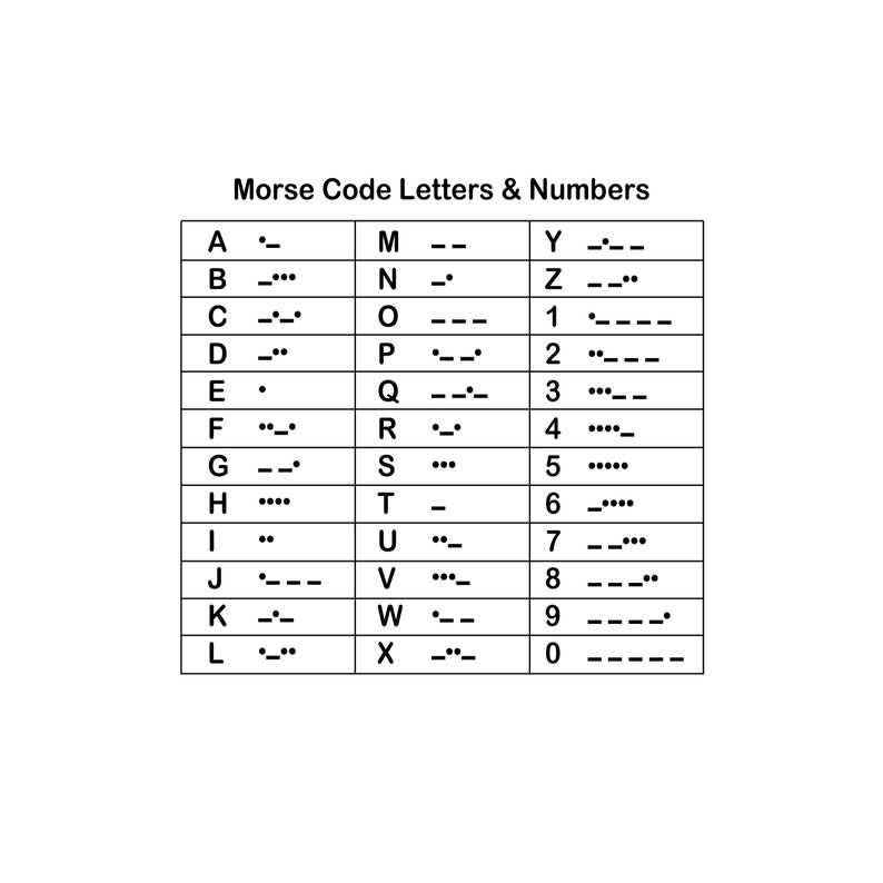 Peut inclure: Un tableau blanc affichant les lettres et les chiffres du code Morse. Chaque lettre et chaque chiffre est associ&eacute; &agrave; sa s&eacute;quence point-tiret correspondante. Le tableau est intitul&eacute; "Morse Code Letters & Numbers".