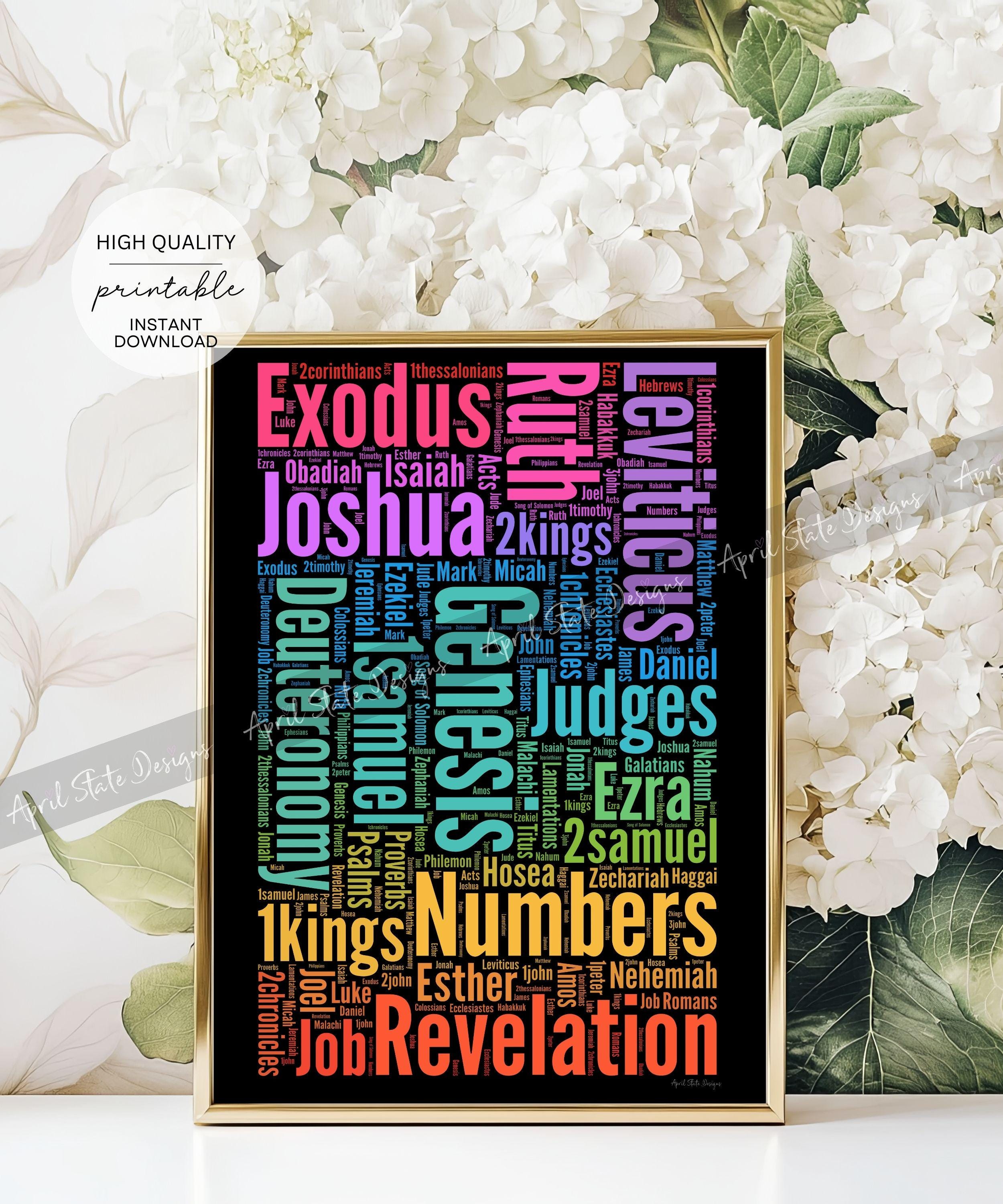 Colorful Books of the Bible Printable Word Art - Christian Scripture ...