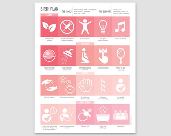 birth plan etsy birth plan