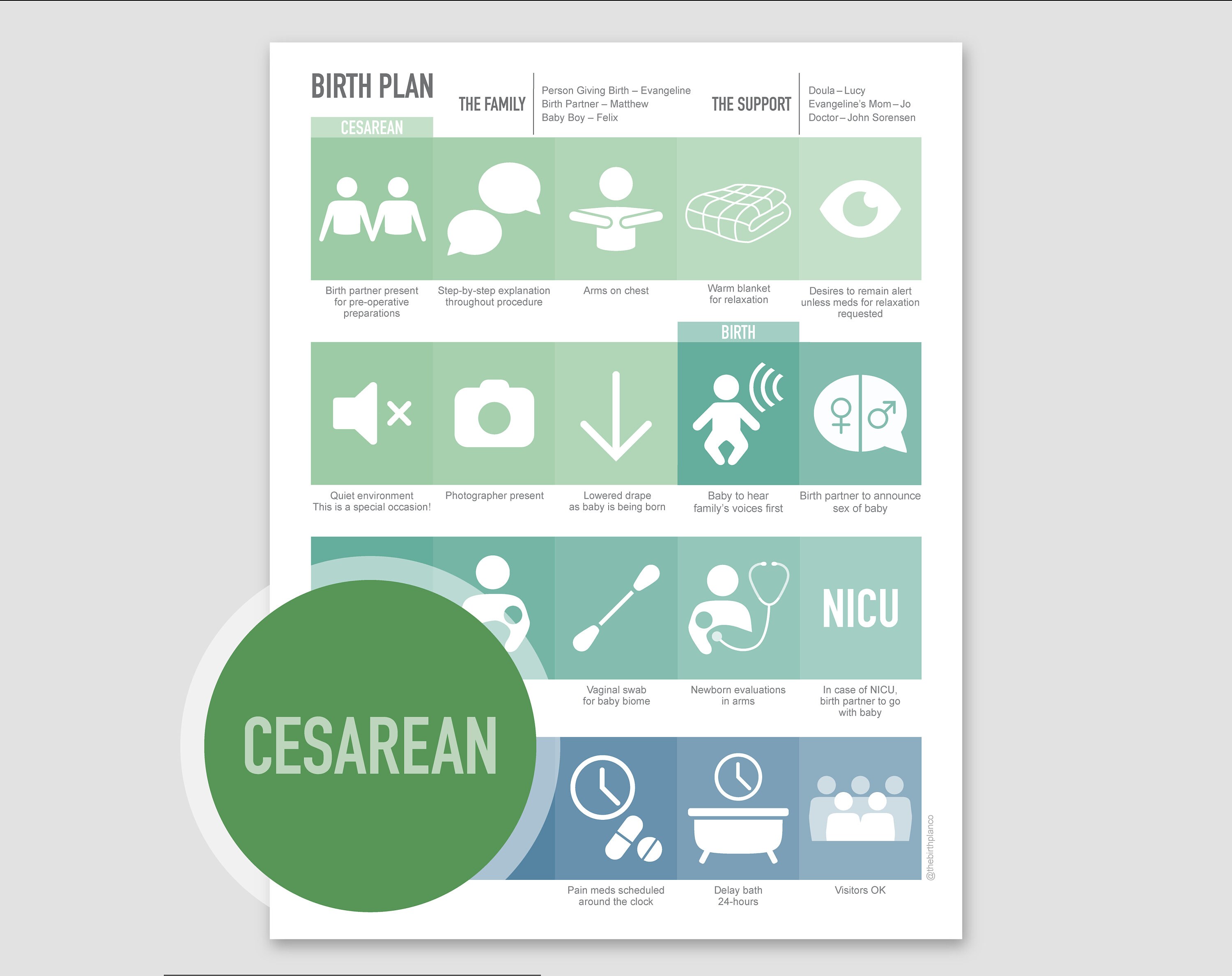 custom cesarean birth plan ocean hues etsy pre birth plan