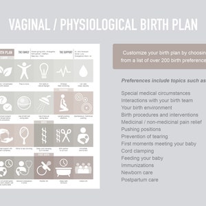 LINEN Customized Visual Birth Plan - Etsy