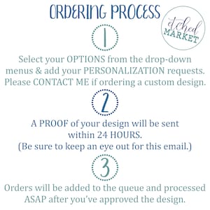 May include: A blue and white graphic with the text "ORDERING PROCESS" and "etched MARKET" in a circle. The graphic outlines the steps for ordering a custom design: 1. Select options from the drop-down menus and add personalization requests. 2. A proof of the design will be sent within 24 hours. 3. Orders will be added to the queue and processed ASAP after the design is approved.