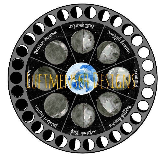 Lunar Cycle Tracker Moon Phase Tracker Lunar Journal Moon | Etsy