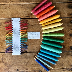May include: A color chart with yarn samples in various shades of red, orange, yellow, green, blue, and purple. The chart is labeled with the DMC color numbers and names. The yarn samples are arranged in a rainbow pattern. A card with weather data for Lang Lake, NY is also shown.
