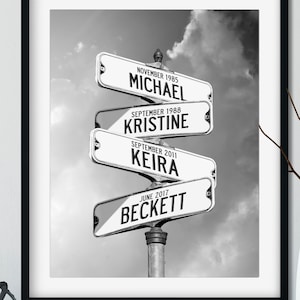 Four Family Names Personalized Street Signs Digital Photo