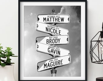 Personalized Street Signs Digital Photo you print and frame with Family Names and Dates