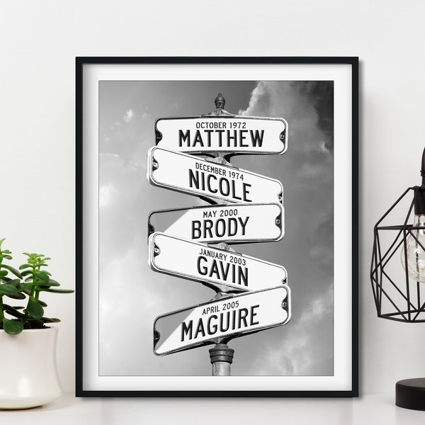 Personalized Street Signs Digital Photo you print and frame with Family Names and Dates