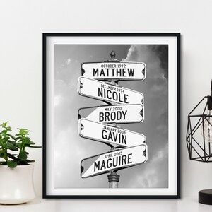 Family Names Personalized Street Signs Art - Etsy