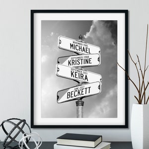 Four Family Names Personalized Street Signs Digital Photo