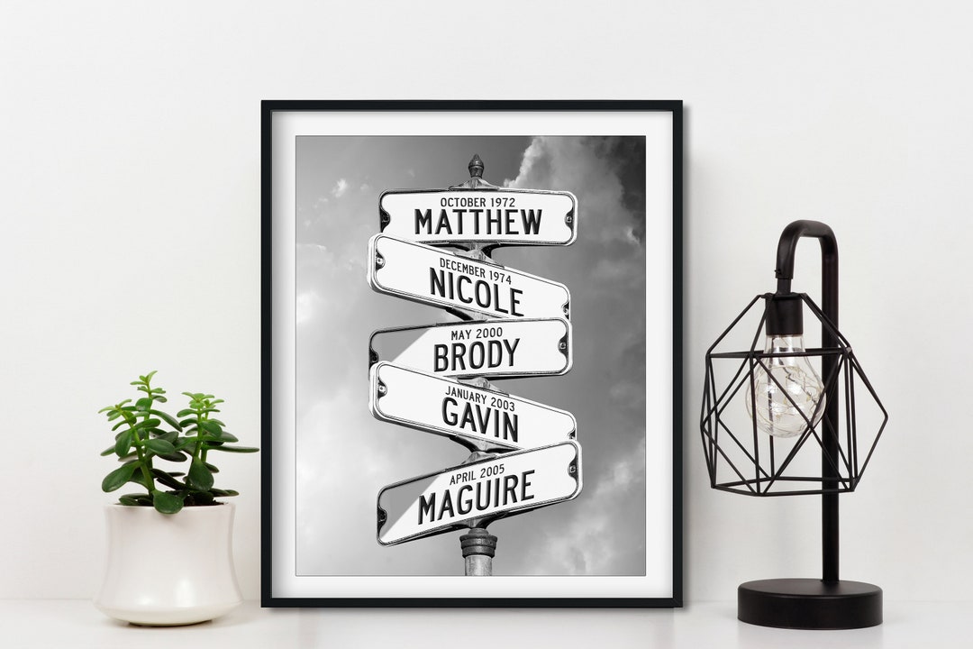 Family Names Personalized Street Signs Art - Etsy
