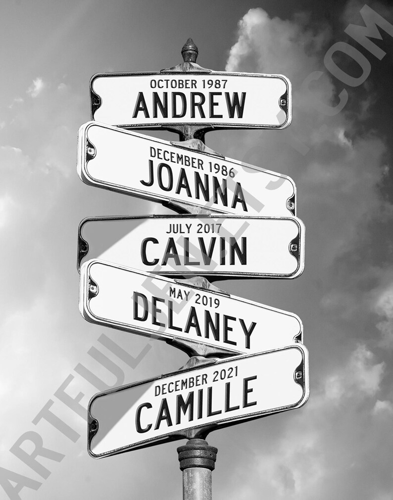 Four Family Names Personalized Street Signs Digital Photo - Etsy