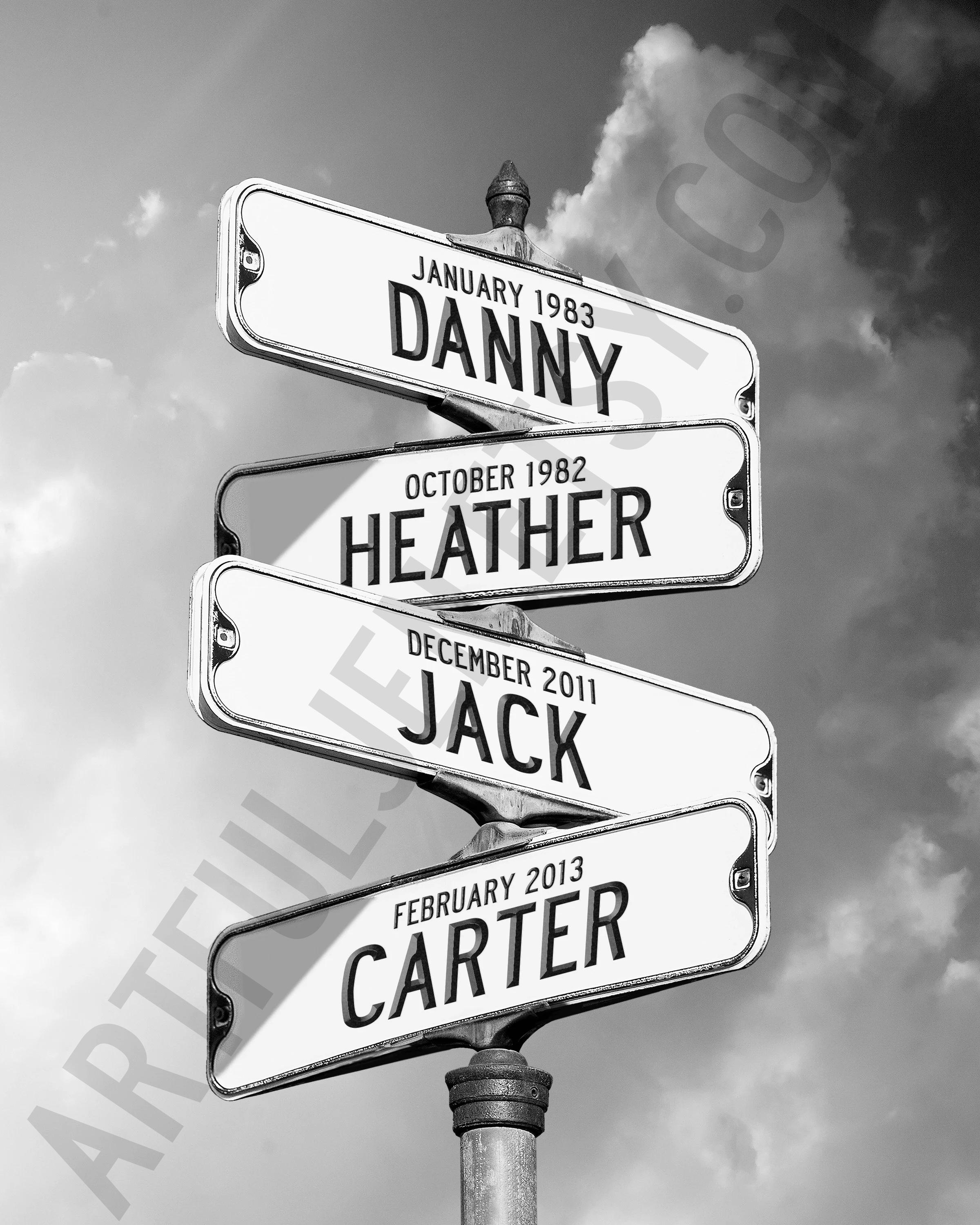 Four Family Names Personalized Street Signs Digital Photo - Etsy