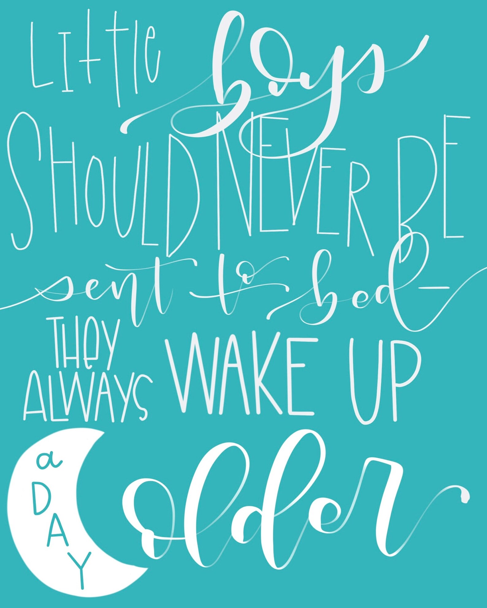 Little Boy Quote/ Boy Nursery Wall Art/ Peter Pan Quote/ Disney Quote Wall Art/ Kids Room