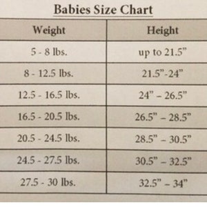 May include: A chart showing baby sizes by age in months, weight in pounds, height in inches, and chest size in inches. The chart includes sizes for newborns (NB) and ages 0-3 months, 3-6 months, 6-9 months, 9-12 months, 12-18 months, and 18-24 months.