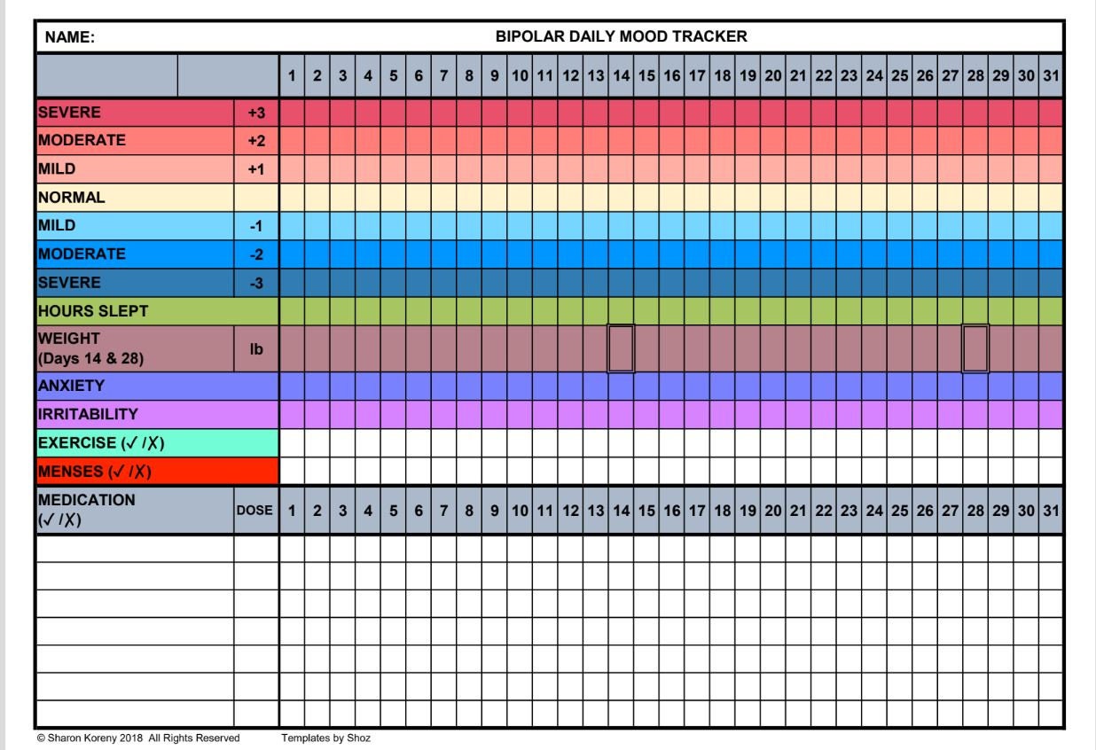 Printable Bipolar Mood Chart