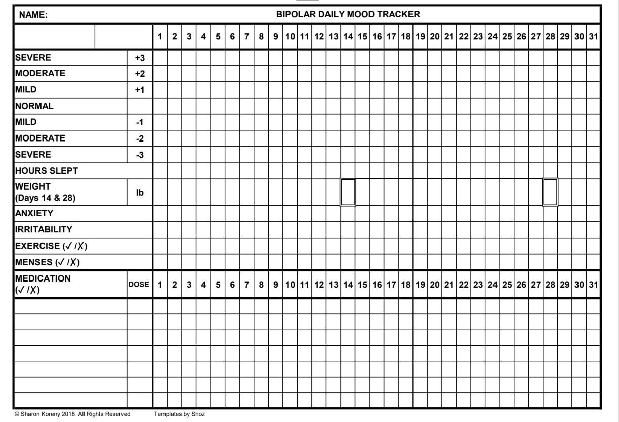 Bipolar Mood Tracker Printable Pdf - vrogue.co