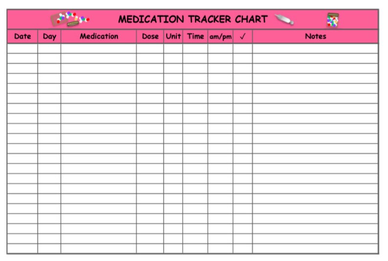 A5 Medication Tracker - PDF - Etsy