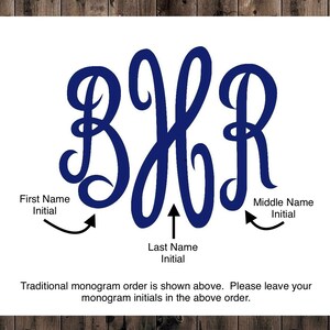 May include: A diagram showing the traditional monogram order for a three-letter monogram. The first letter is on the left, the last letter is in the middle, and the middle letter is on the right. The text reads: "First Name Initial", "Last Name Initial", "Middle Name Initial".  "Traditional monogram order is shown above. Please leave your monogram initials in the above order."