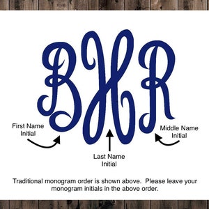 May include: A diagram showing the traditional monogram order for a three-letter monogram. The first letter is on the left, the last letter is in the middle, and the middle letter is on the right. The text reads: "First Name Initial", "Last Name Initial", "Middle Name Initial".  "Traditional monogram order is shown above. Please leave your monogram initials in the above order."