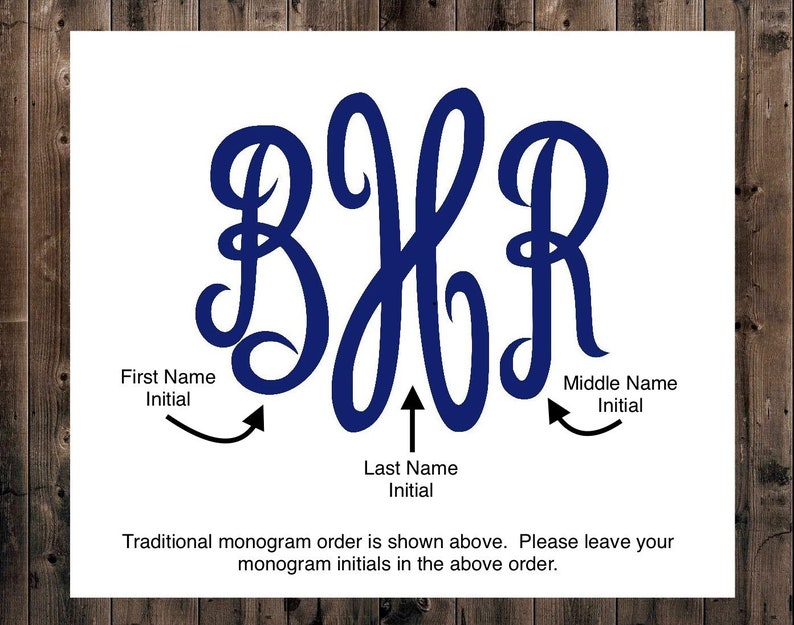 May include: A diagram showing the traditional monogram order for a three-letter monogram. The first letter is on the left, the last letter is in the middle, and the middle letter is on the right. The text reads: "First Name Initial", "Last Name Initial", "Middle Name Initial".  "Traditional monogram order is shown above. Please leave your monogram initials in the above order."