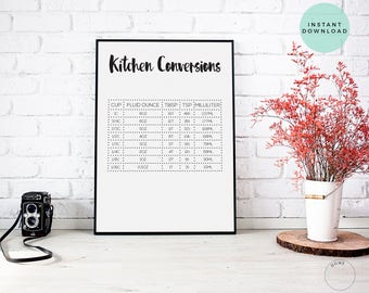 Kitchen Conversion Chart | Measurement Chart | Kitchen Decor | Conversion Chart | Kitchen Conversion | Kitchen Measurements