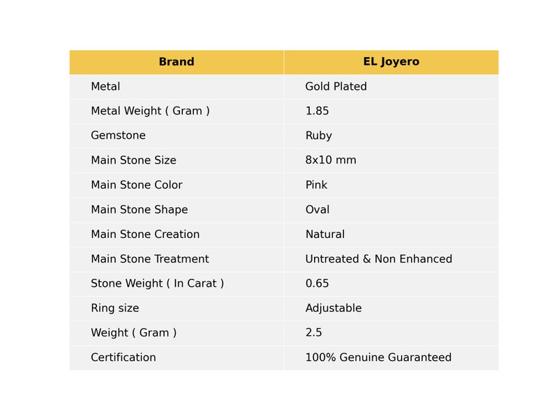 Op de afbeelding: Een productinformatie tabel voor een ring van het merk EL Joyero. De ring is verguld en heeft een roze robijn edelsteen, ovaal van vorm, met een afmeting van 8x10 mm. De ring is verstelbaar en weegt 2,5 gram.