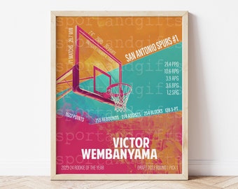 Victor Wembanyama Stats Poster: San Antonio Spurs Rookie of the Year