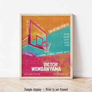 Victor Wembanyama Stats Poster: San Antonio Spurs Rookie of the Year
