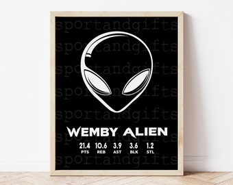 Wemby Alien Stats Poster: San Antonio Spurs Basketball Art