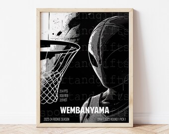 Wemby Alien Art Print: San Antonio Spurs Rookie of the Year