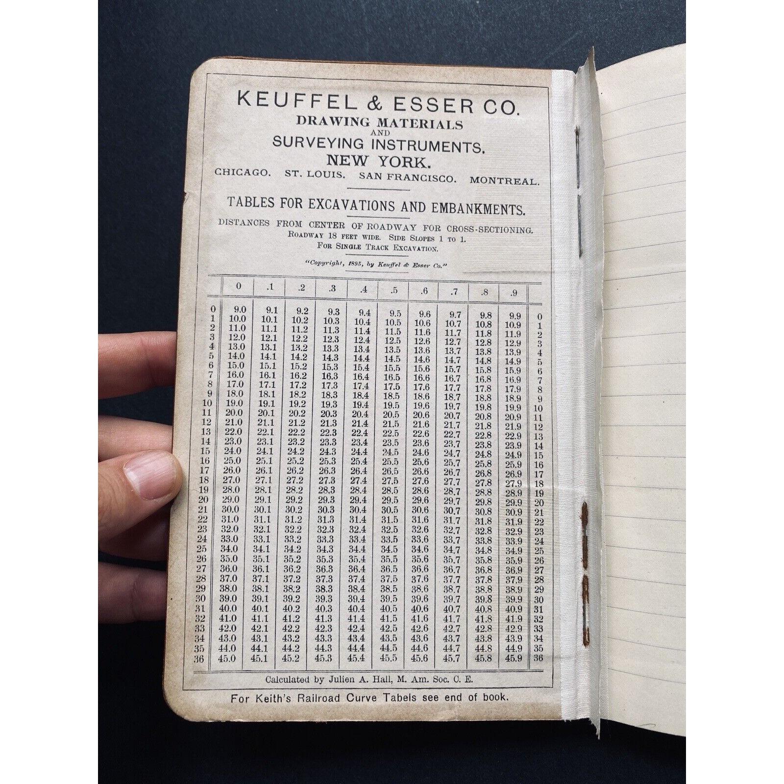 Rare - Early 1900s - Mining Transit Book 365 - Antique Notebook - Etsy