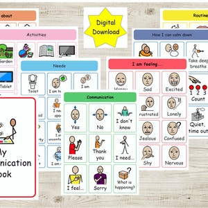 Communication visuals book - make your own - instant digital download- Autism, SEN, Now and next, Visual aid