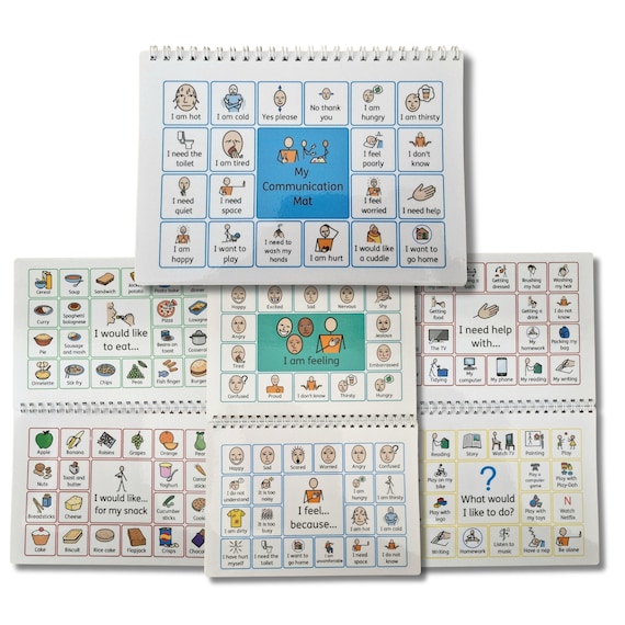 Communication Point Mats in a handy booklet - Visual Communication, Autism SEN, now and next PECs