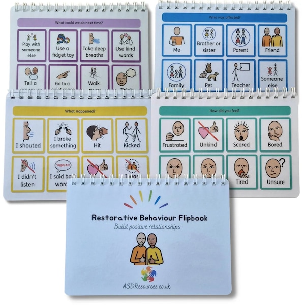 Broszura o zachowaniach naprawczych – do pobrania w wersji cyfrowej – autyzm, zachowanie, komunikacja wizualna