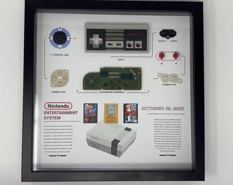 額入りの任天堂コントローラー分解分解ウォールアート。凹型フレームに分解展示、高画質光沢紙にNESプリントデザイン
