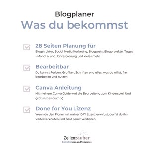 Blog Planer für einen Monat Template Version Bild 3