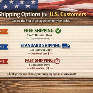 May include: A graphic with shipping options for U.S. customers. The options include free, standard, and fast shipping, with estimated delivery times and a note about additional costs. An American flag is in the background.