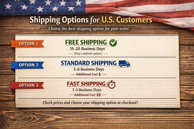 May include: A graphic with shipping options for U.S. customers. The options include free, standard, and fast shipping, with estimated delivery times and a note about additional costs. An American flag is in the background.