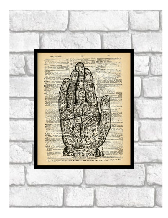 Palm Reading Hand Chart