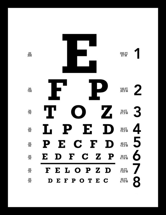 Snellen Chart Examination