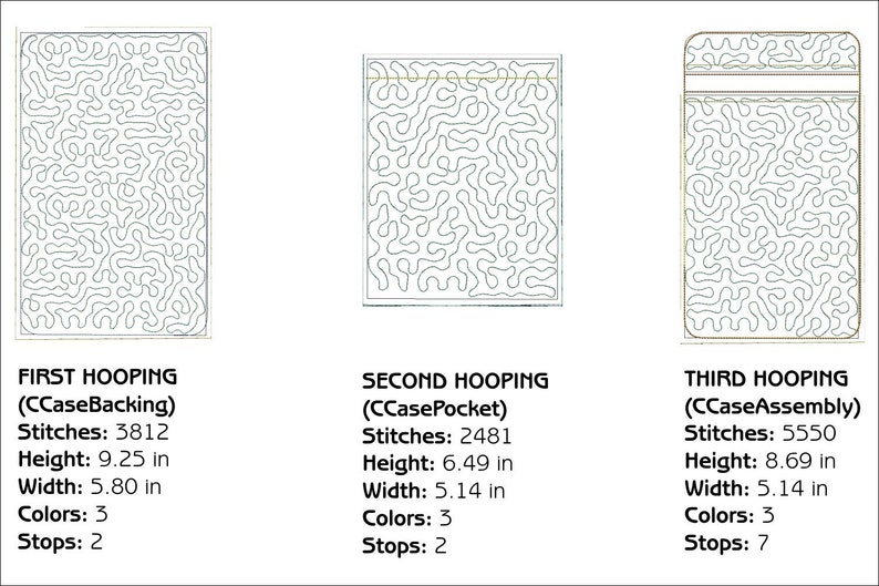 ITH Cellphone Holder Zipper Bag, Phone Case Embroidery, In The Hoop Zipper Bag, Cellphone Embroidery Design - DIGITAL FILE - 6x10 Hoop image 7