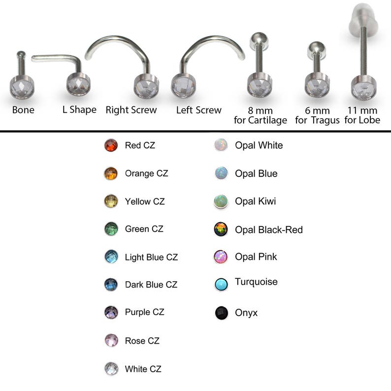 Nose Piercing Ring With Turquoise Stone 316L Nose Ring 18g Etsy