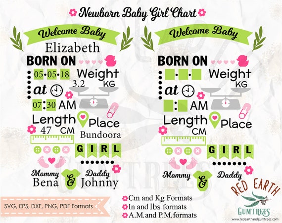 Newborn Baby Girl Weight Chart